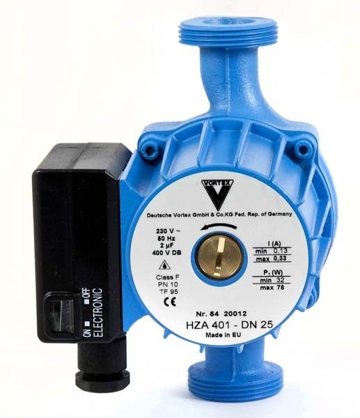 Bw 401 vortex